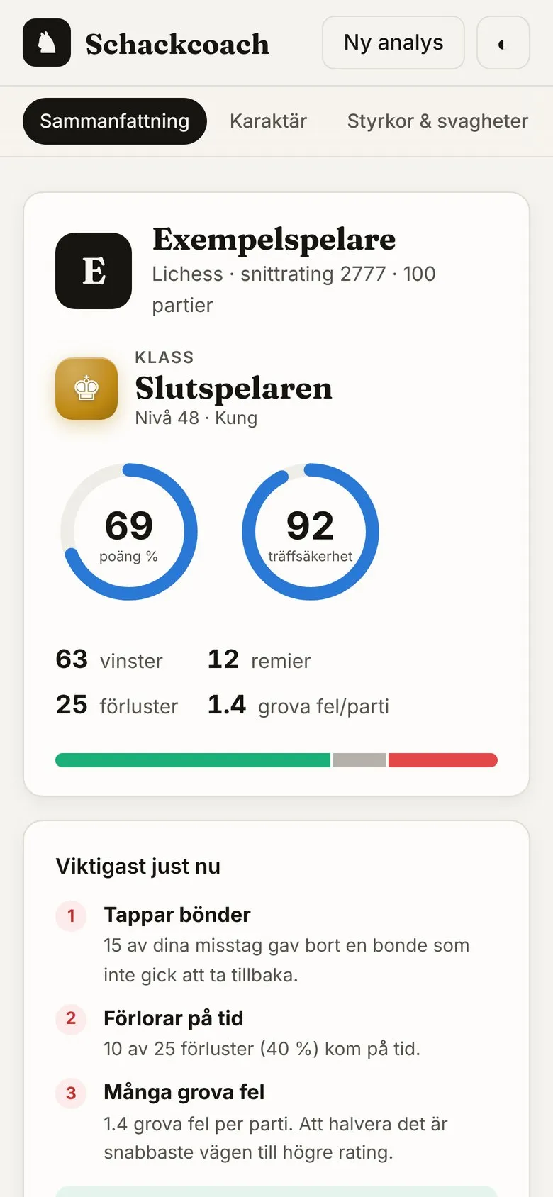 Sammanfattningen på en mobil.